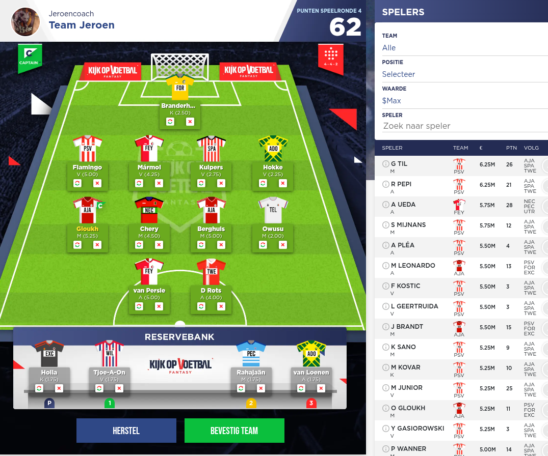Kijk op Voetbal Fantasy Football game