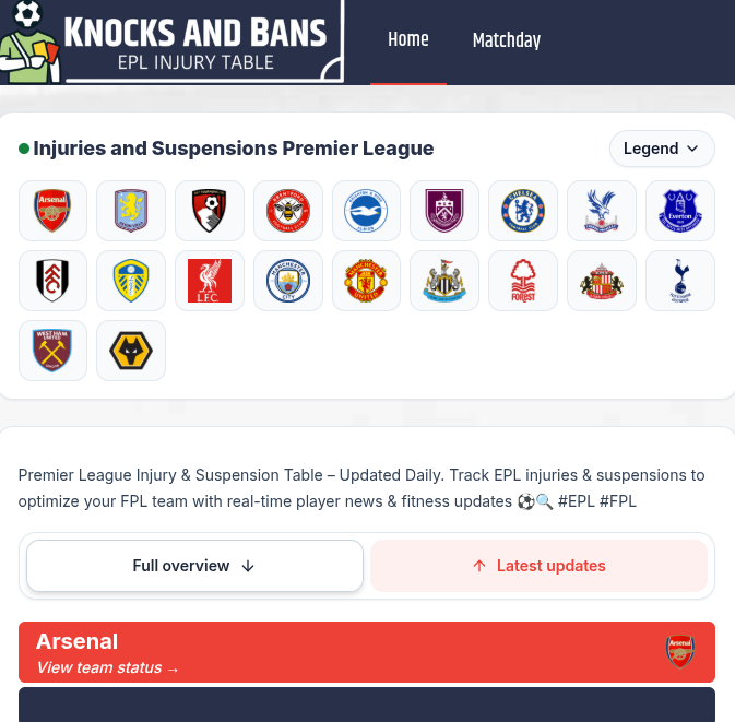 Knocks And Bans