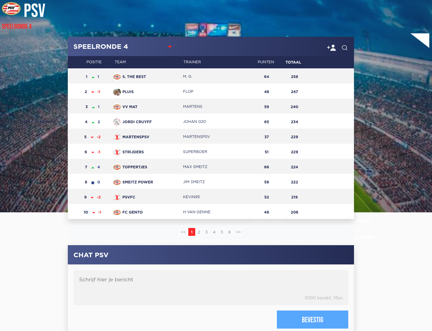 Kijk op Voetbal Fantasy Football game gallery image 2