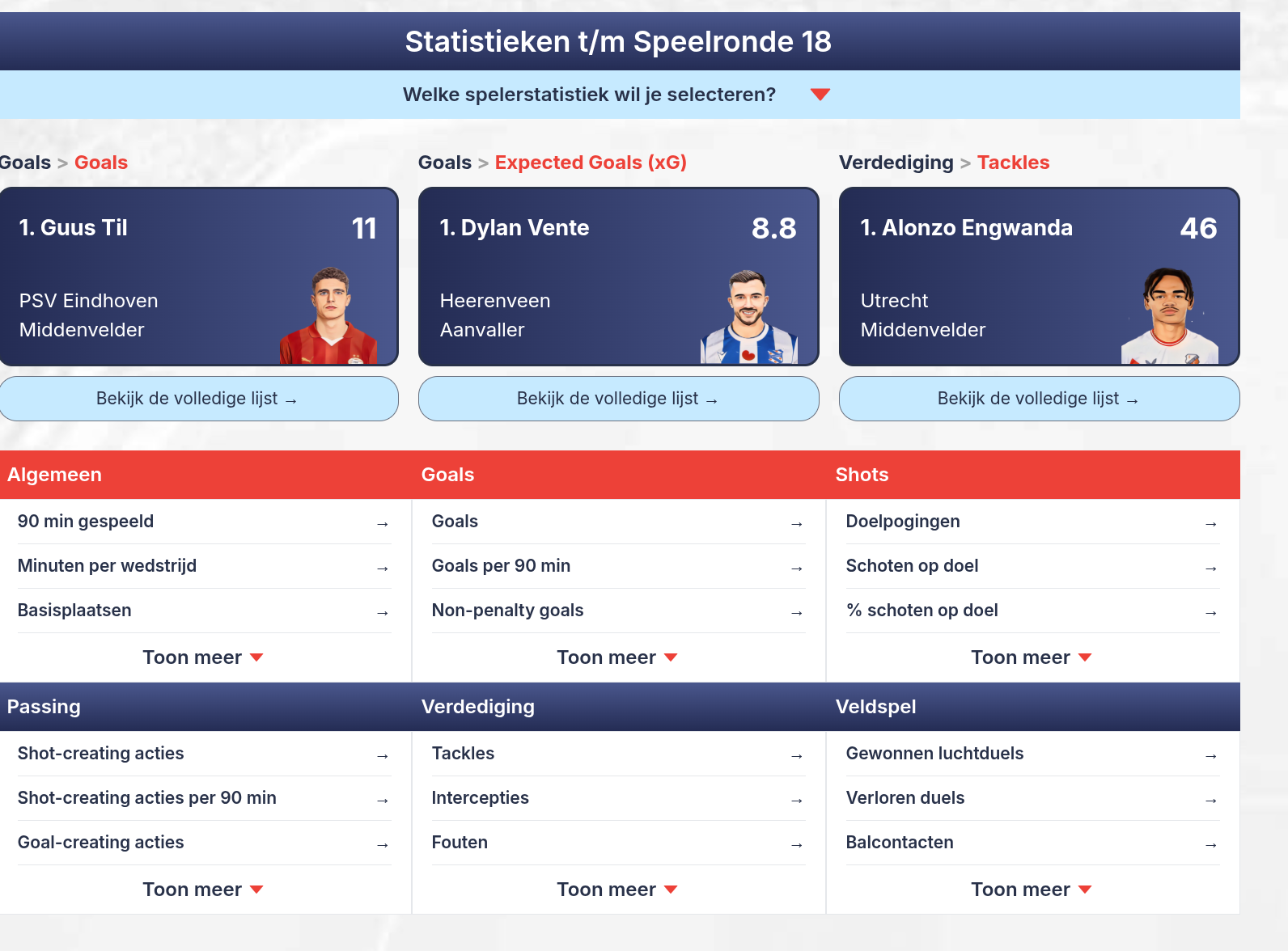 Eredivisie Preview gallery image 1