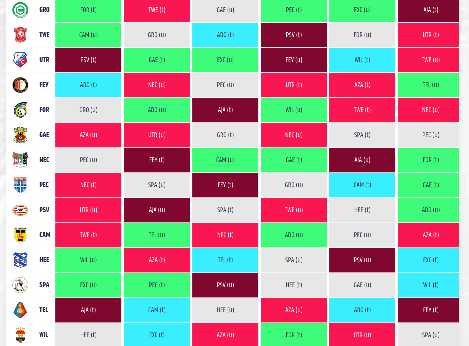 Eredivisie Preview gallery image 2