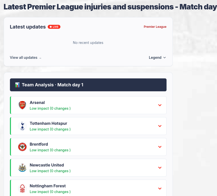 Knocks And Bans gallery image 1