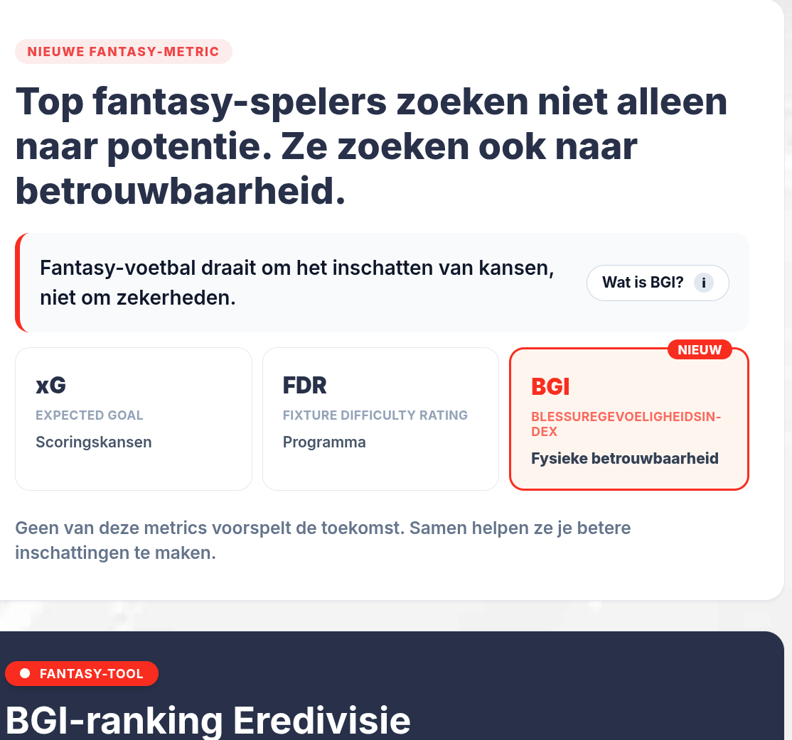 Blessures en Schorsingen eredivisie gallery image 1