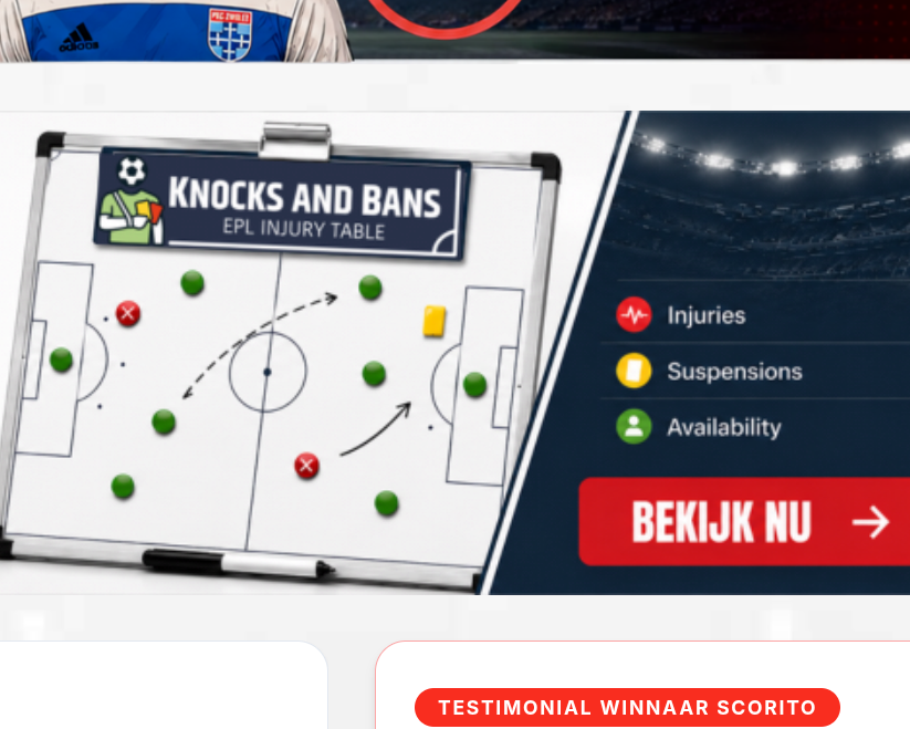Blessures en Schorsingen eredivisie gallery image 2